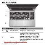 Предварительный просмотр 2870 страницы Acer Aspire V5-571P User Manual