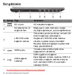 Предварительный просмотр 2872 страницы Acer Aspire V5-571P User Manual