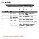 Предварительный просмотр 2874 страницы Acer Aspire V5-571P User Manual