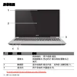 Предварительный просмотр 3184 страницы Acer Aspire V5-571P User Manual