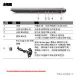 Предварительный просмотр 3189 страницы Acer Aspire V5-571P User Manual