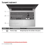 Предварительный просмотр 3288 страницы Acer Aspire V5-571P User Manual