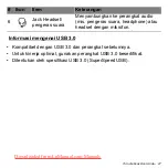 Предварительный просмотр 3291 страницы Acer Aspire V5-571P User Manual