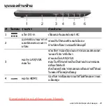 Предварительный просмотр 3407 страницы Acer Aspire V5-571P User Manual