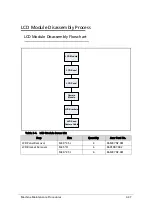 Предварительный просмотр 127 страницы Acer Aspire V5-572 Service Manual