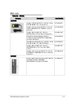 Предварительный просмотр 219 страницы Acer Aspire V5-572 Service Manual