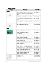 Предварительный просмотр 220 страницы Acer Aspire V5-572 Service Manual