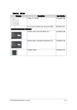 Предварительный просмотр 221 страницы Acer Aspire V5-572 Service Manual