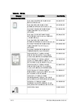 Предварительный просмотр 222 страницы Acer Aspire V5-572 Service Manual