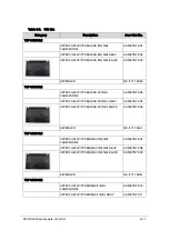 Предварительный просмотр 223 страницы Acer Aspire V5-572 Service Manual