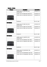 Предварительный просмотр 225 страницы Acer Aspire V5-572 Service Manual