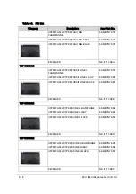 Предварительный просмотр 230 страницы Acer Aspire V5-572 Service Manual