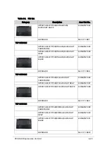 Предварительный просмотр 235 страницы Acer Aspire V5-572 Service Manual