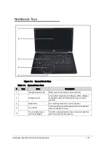 Preview for 25 page of Acer Aspire V5-573 Service Manual