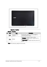 Preview for 27 page of Acer Aspire V5-573 Service Manual