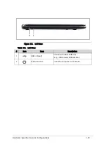 Preview for 29 page of Acer Aspire V5-573 Service Manual