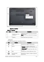 Preview for 31 page of Acer Aspire V5-573 Service Manual