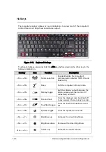 Preview for 36 page of Acer Aspire V5-573 Service Manual