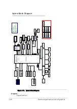 Preview for 38 page of Acer Aspire V5-573 Service Manual