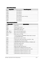 Preview for 55 page of Acer Aspire V5-573 Service Manual