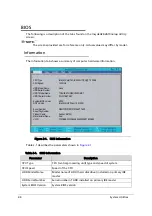 Preview for 62 page of Acer Aspire V5-573 Service Manual