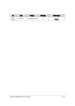 Preview for 123 page of Acer Aspire V5-573 Service Manual