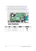 Preview for 188 page of Acer Aspire V5-573 Service Manual