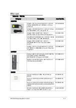 Preview for 245 page of Acer Aspire V5-573 Service Manual