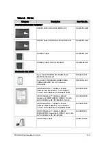 Preview for 247 page of Acer Aspire V5-573 Service Manual