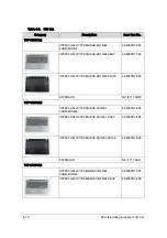 Preview for 248 page of Acer Aspire V5-573 Service Manual