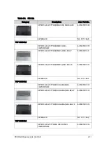 Preview for 249 page of Acer Aspire V5-573 Service Manual