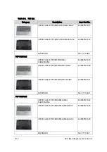 Preview for 250 page of Acer Aspire V5-573 Service Manual