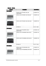 Preview for 251 page of Acer Aspire V5-573 Service Manual