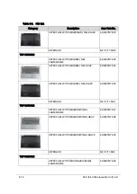 Preview for 252 page of Acer Aspire V5-573 Service Manual