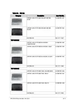 Preview for 253 page of Acer Aspire V5-573 Service Manual