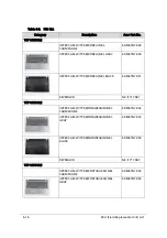 Preview for 254 page of Acer Aspire V5-573 Service Manual