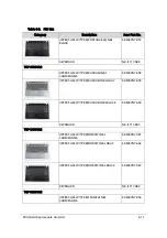 Preview for 255 page of Acer Aspire V5-573 Service Manual