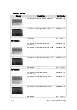 Preview for 256 page of Acer Aspire V5-573 Service Manual