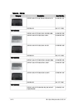 Preview for 258 page of Acer Aspire V5-573 Service Manual