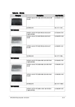 Preview for 261 page of Acer Aspire V5-573 Service Manual