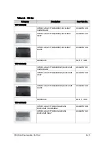 Preview for 263 page of Acer Aspire V5-573 Service Manual