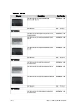 Preview for 264 page of Acer Aspire V5-573 Service Manual