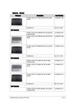 Preview for 267 page of Acer Aspire V5-573 Service Manual