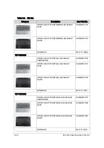 Preview for 268 page of Acer Aspire V5-573 Service Manual