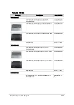 Preview for 269 page of Acer Aspire V5-573 Service Manual