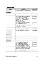 Preview for 277 page of Acer Aspire V5-573 Service Manual