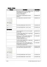 Preview for 278 page of Acer Aspire V5-573 Service Manual