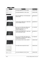 Preview for 280 page of Acer Aspire V5-573 Service Manual