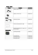 Preview for 283 page of Acer Aspire V5-573 Service Manual