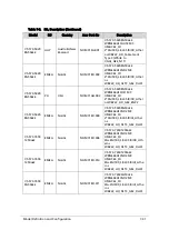 Preview for 315 page of Acer Aspire V5-573 Service Manual